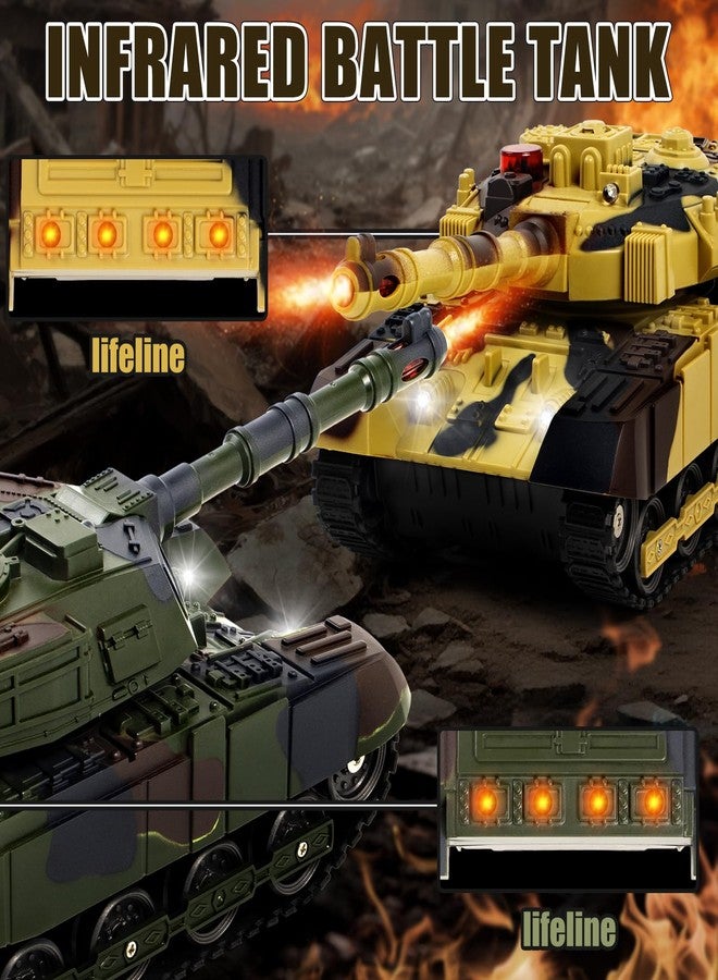 Supdex 1/28 RC Battle Tank Set, Remote Control Army Toy That Shoots for Kids and Adults, 2.4G Military Tank Model Toy for Boys Age 6+ Years Old with Sound and Lights - Image 2